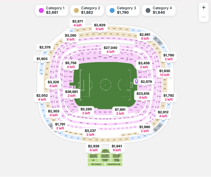Estadio Azteca