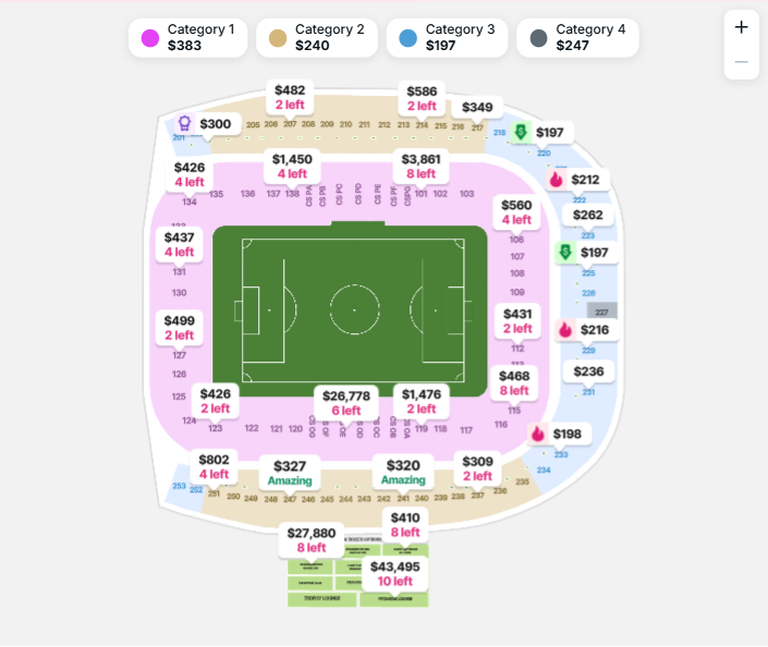 Estadio BBVA